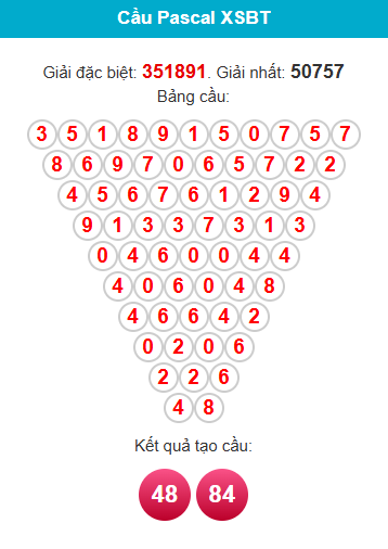 pascal-ben-tre-ngay-17-3 pascal-ben-tre-ngay-17-3