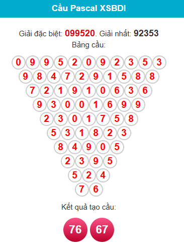 pascal-binh-dinh-ngay-05-3 pascal-binh-dinh-ngay-05-3