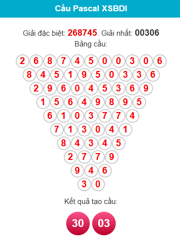 pascal-binh-dinh-ngay-12-3