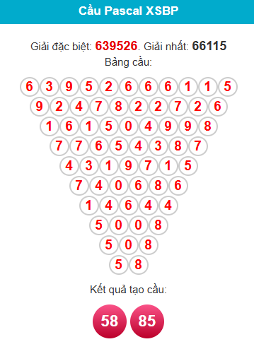 pascal-binh-phuoc-ngay-14-3