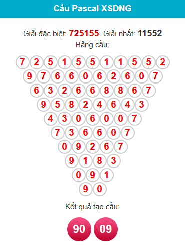 pascal-da-nang-ngay-11-3