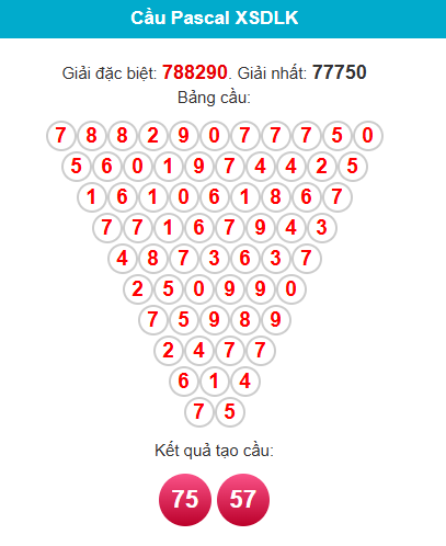 pascal-dac-lac-ngay-31-3 pascal-dac-lac-ngay-31-3