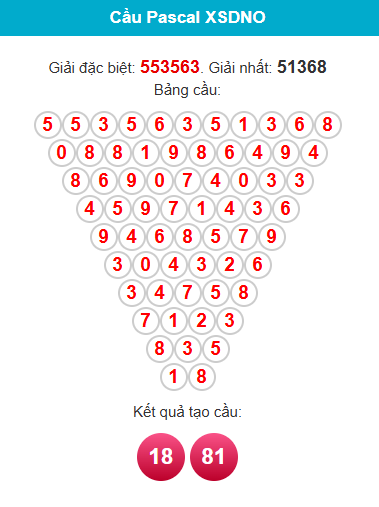 pascal-dac-nong-ngay-21-3