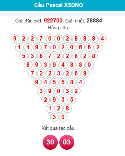 pascal-dac-nong-ngay-28-3