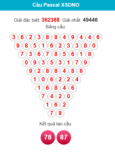 pascal-dac-nong-ngay-7-3 pascal-dac-nong-ngay-7-3