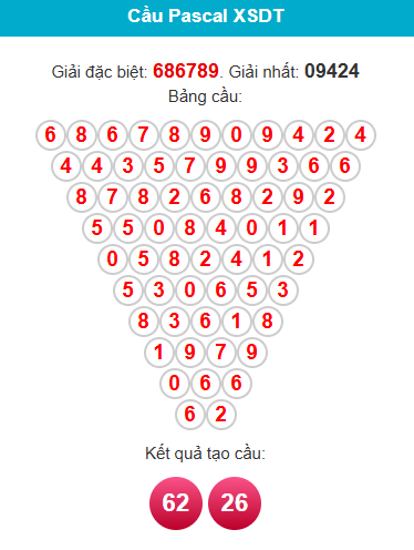 pascal-dong-thap-ngay-16-3 pascal-dong-thap-ngay-16-3