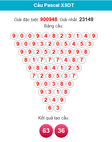 pascal-dong-thap-ngay-30-3 pascal-dong-thap-ngay-30-3