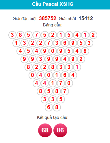 pascal-hau-giang-ngay-14-3