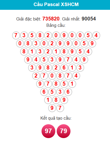 pascal-hcm-ngay-02-03