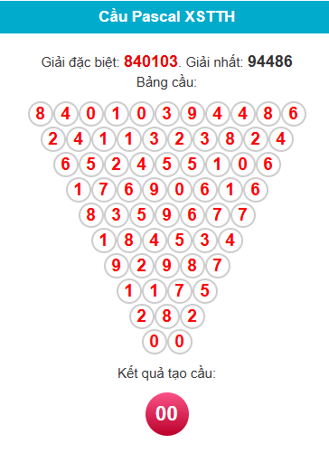 pascal-hue-ngay-15-3