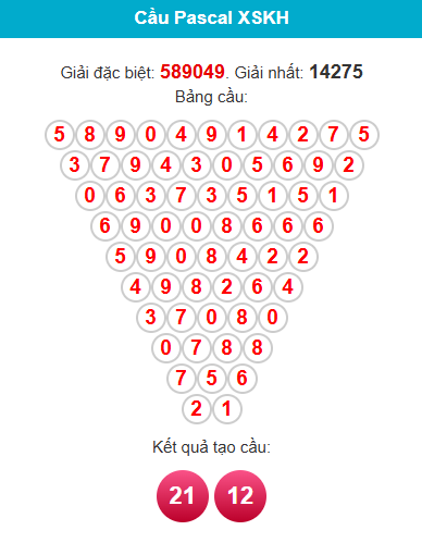 pascal-khanh-hoa-ngay-01-4