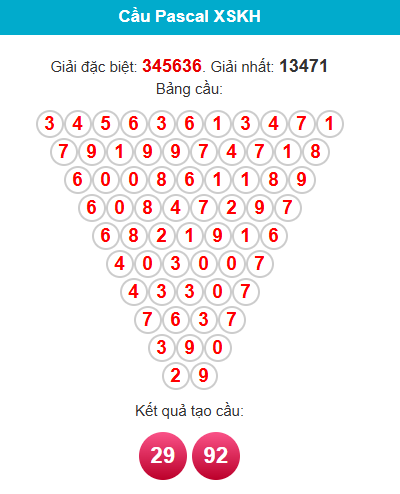 pascal-khanh-hoa-ngay-22-3