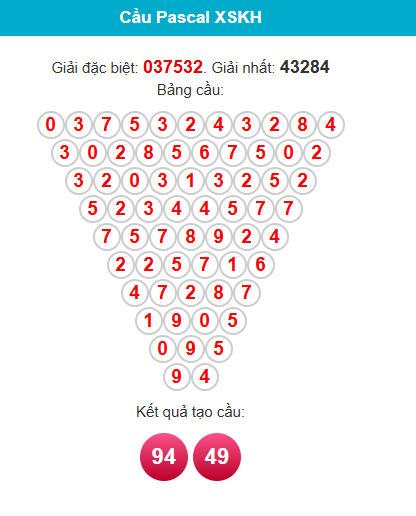 pascal-khanh-hoa-ngay-29-3 pascal-khanh-hoa-ngay-29-3