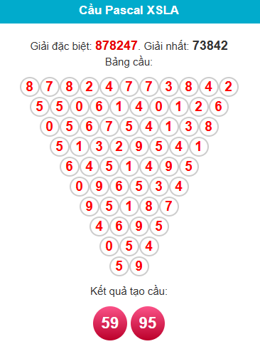 pascal-long-an-ngay-21-3