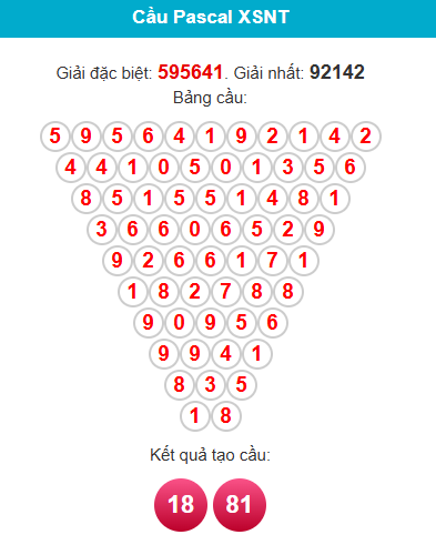 pascal-ninh-thuan-ngay-20-3