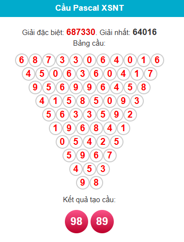 pascal-ninh-thuan-ngay-6-3