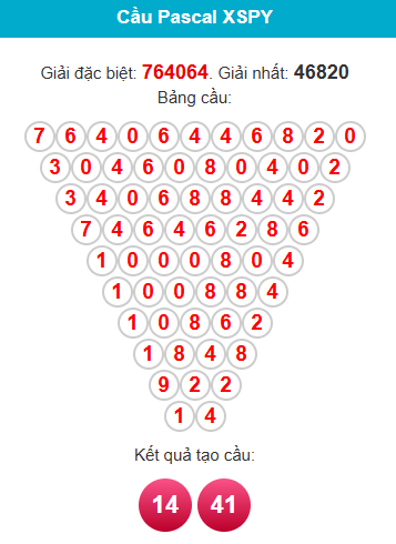 pascal-phu-yen-ngay-02-03 pascal-phu-yen-ngay-02-03