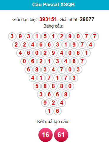 pascal-quang-binh-ngay-05- pascal-quang-binh-ngay-05-