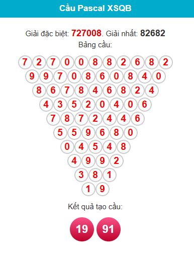 pascal-quang-binh-ngay-12-3