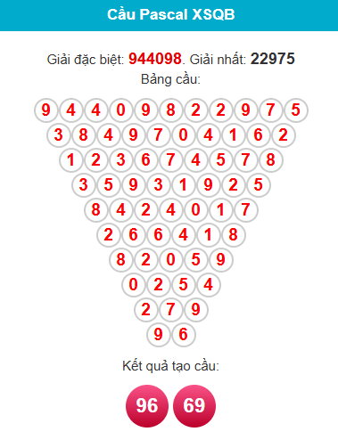 pascal-quang-binh-ngay-19-3