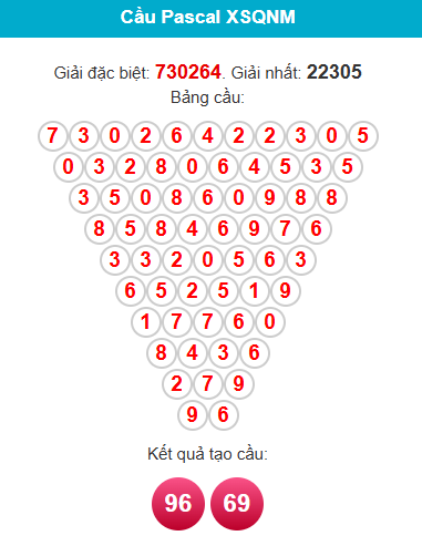 pascal-quang-nam-ngay-10-3