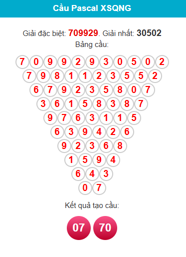 pascal-quang-ngai-ngay-7-3 pascal-quang-ngai-ngay-7-3