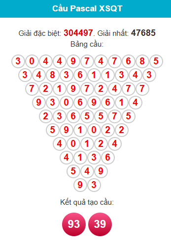 pascal-quang-tri-ngay-05-3 pascal-quang-tri-ngay-05-3