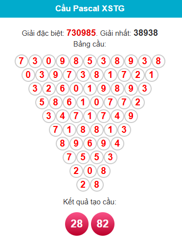 pascal-tien-giang-ngay-29-3