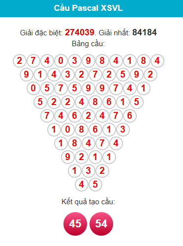 pascal-vinh-long-ngay-6-3