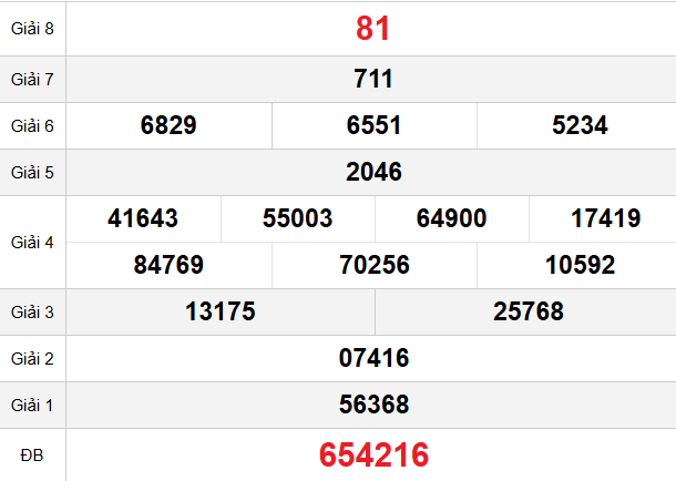 quay-thu-da-lat-ngay-29-3