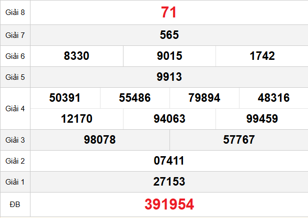 quay-thu-hcm-ngay-23-3