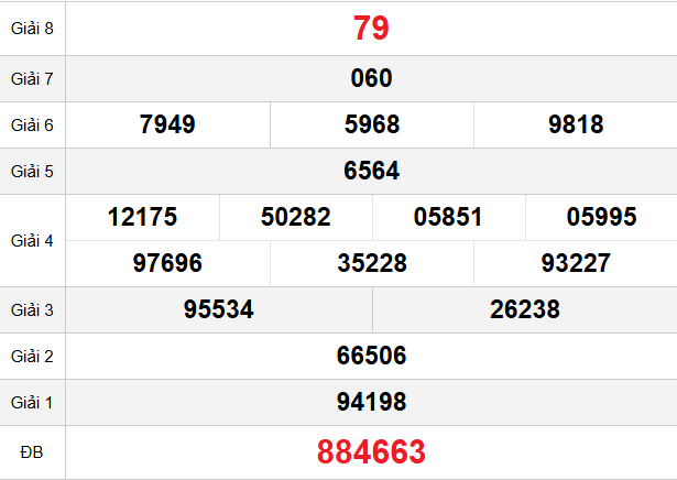 quay-thu-hcm-ngay-30-3