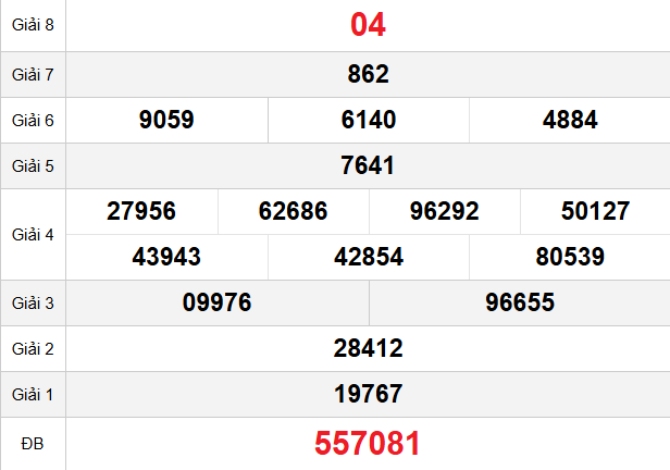 quay-thu-ninh-thuan-ngay-27-3