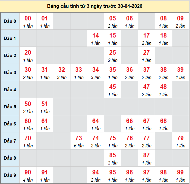 bach-thu-quang-binh-ngay-30-4