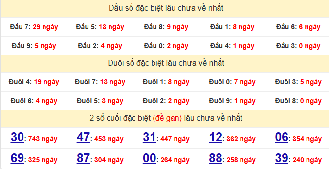 dac-biet-an-giang-lau-ve-ngay-2-4