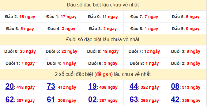 dac-biet-hau-giang-lau-ve-ngay-25-4