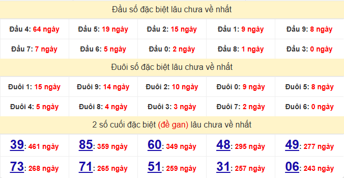 dac-biet-hue-lau-ve-ngay-6-4 dac-biet-hue-lau-ve-ngay-6-4