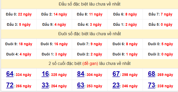 dac-biet-ninh-thuan-lau-ve-ngay-10-4