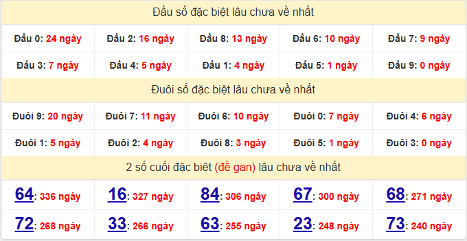 dac-biet-ninh-thuan-lau-ve-ngay-24-4
