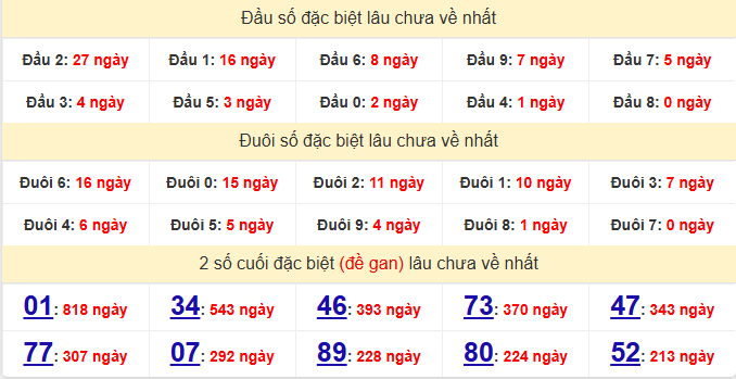 dac-biet-vinh-long-lau-ve-ngay-03-4
