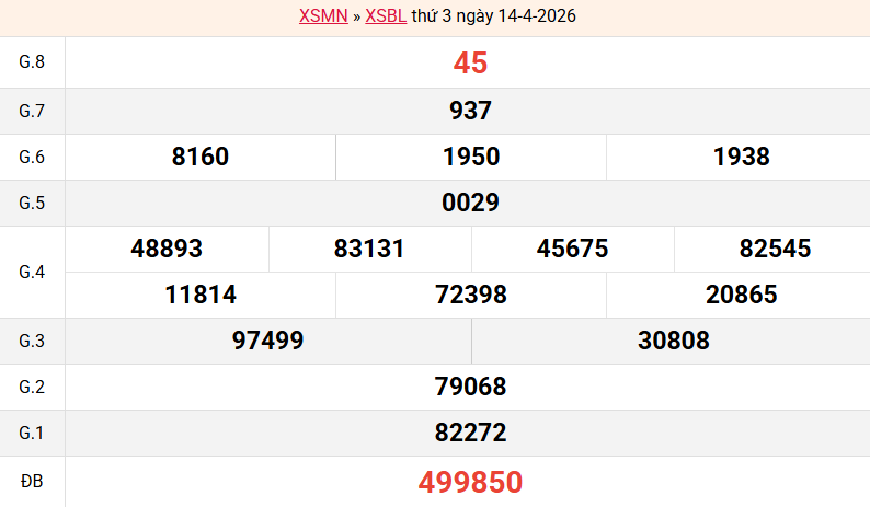 /ket-qua-bac-lieu-ngay-14-4