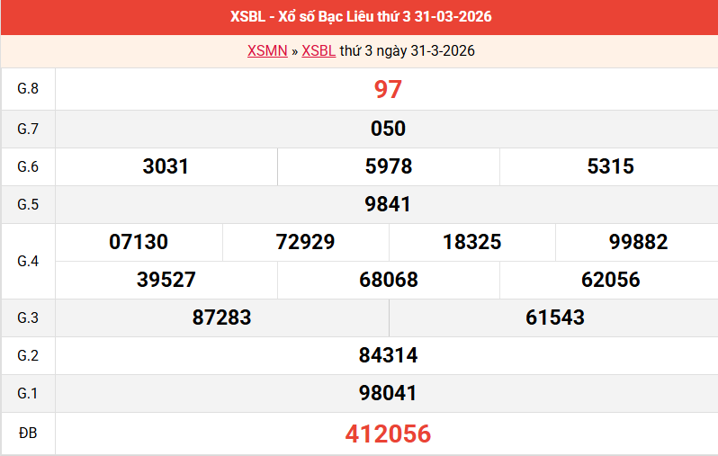 ket-qua-bac-lieu-ngay-31-3
