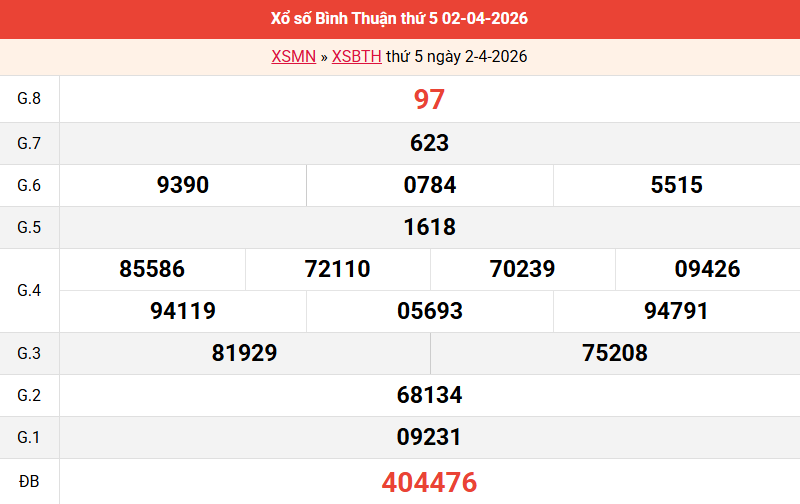 ket-qua-binh-thuan-ngay-2-4