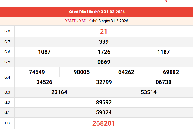 ket-qua-dac-lac-ngay-31-3