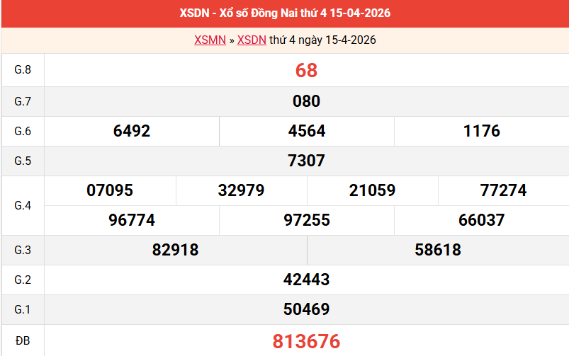ket-qua-dong-nai-ngay-15-4