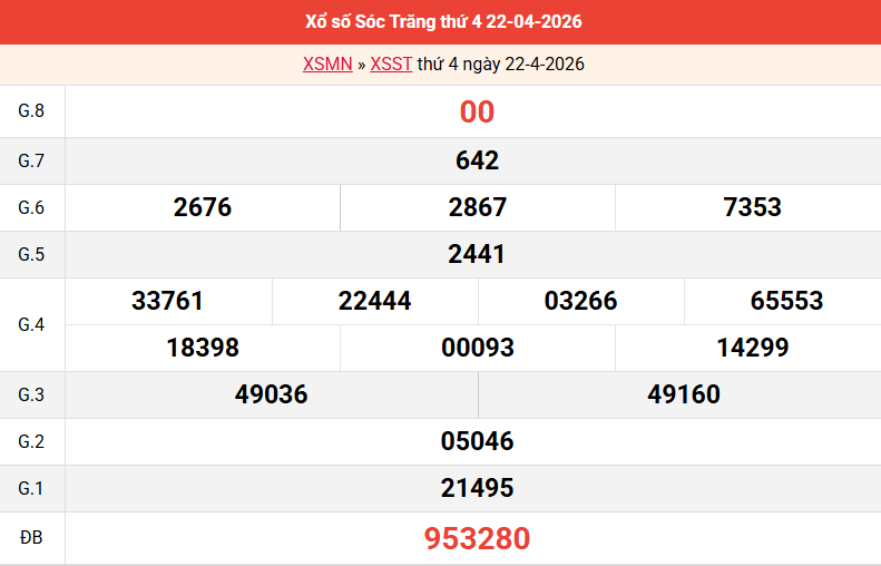 ket-qua-soc-trang-ngay-22-4