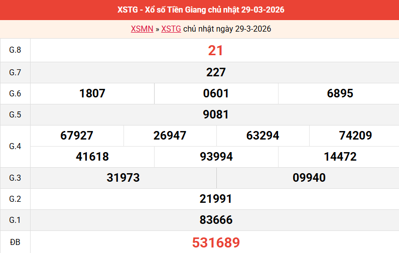 ket-qua-tien-giang-ngay-29-3