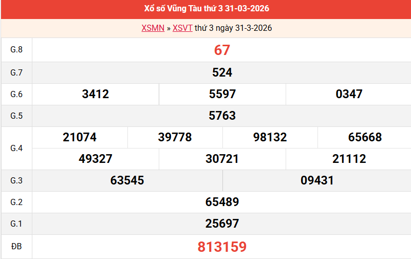 ket-qua-vung-tau-ngay-31-3