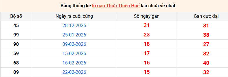 lo-gan-hue-ngay-20-4