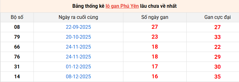 lo-gan-phu-yen-ngay-6-4